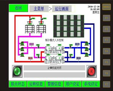 醫(yī)療環(huán)保工程建設.jpg